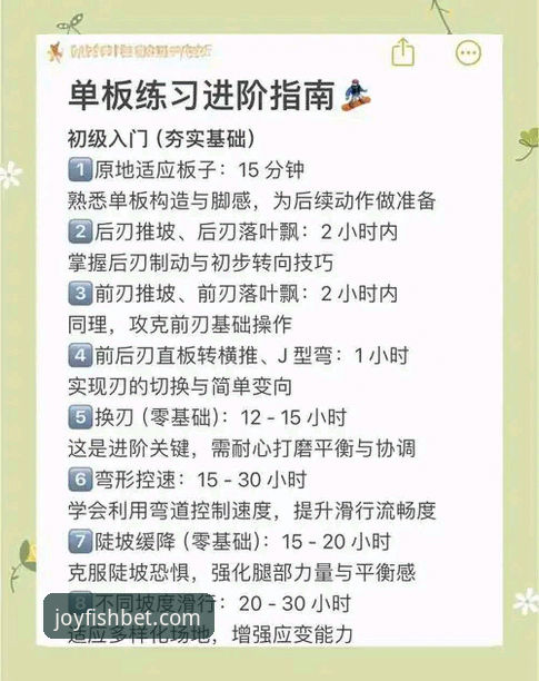 乐鱼体育平台使用教程：从入门到精通的操作指南