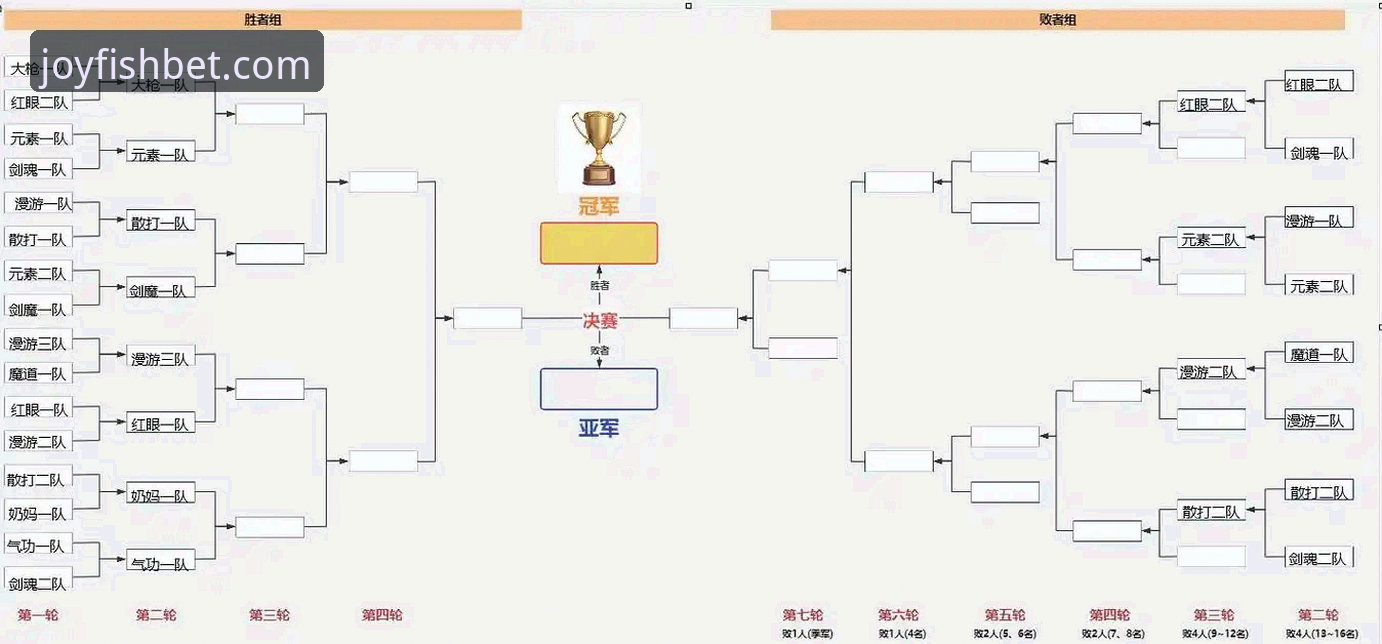 乐鱼体育优惠礼遇 双红会战术博弈解析:如何在乐鱼体育平台掌握赛事风向标